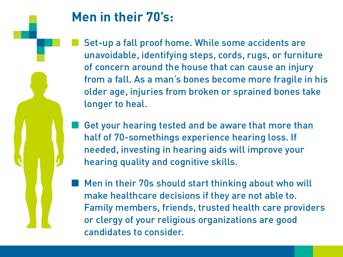 Men in their 70s: Set up a fall-proof home. While some accidents are unavoidable, identifying steps, cords, rugs, or furniture of concern around the house that can cause an injury from a fall. As a man’s bones become more fragile in his older age, injuries from broken or sprained bones take longer to heal. Get your hearing tested and be aware that more than half of 70-somethings experience hearing loss. If needed, investing in hearing aids will improve your hearing quality and cognitive skills. Men in their 70s should start thinking about who will make healthcare decisions in they are not able to. Family members, friends, trusted healthcare providers or clergy of your religious organizations are good candidates to consider.